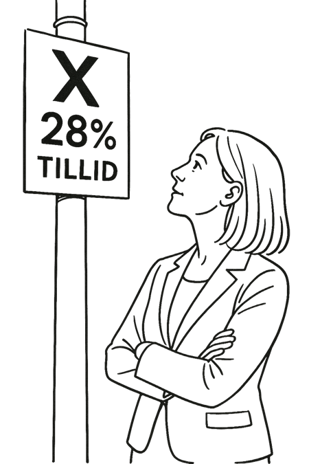 X-ved-28--tillid-W-450 | 4930 dot dk 28 % af Lollands indbyggere har tillid til politikere