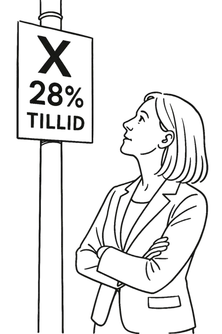 X-ved-28--tillid-W-450 | 4930 dot dk 28 % af Lollands indbyggere har tillid til politikere