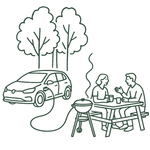 el-bil-og-grill-paa-skovtur-W-500 | 4930 dot dk På skovtur med grill og el - bil.