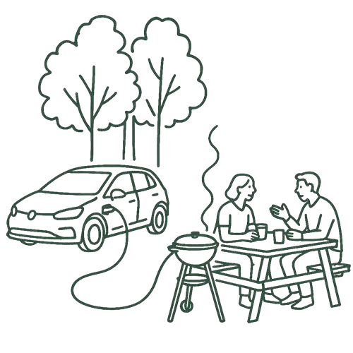 På skovtur med grill og el - bil.